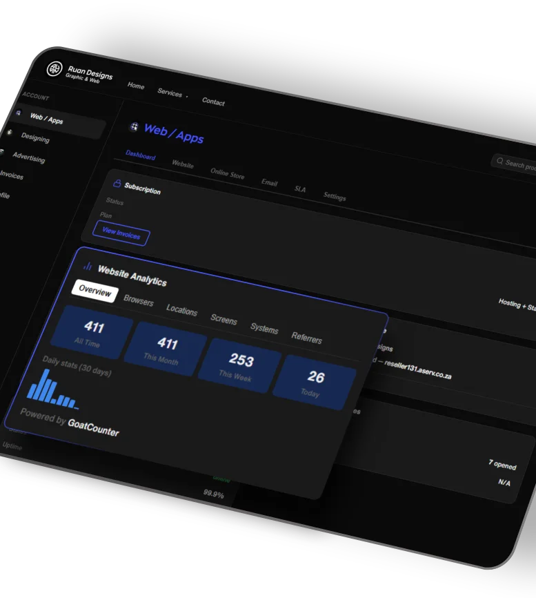 Ruan Designs dashboard