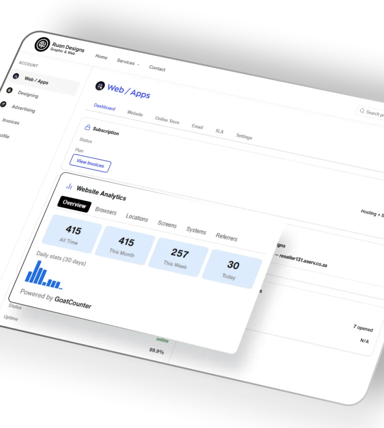 Ruan Designs dashboard